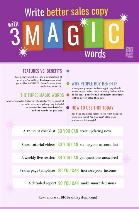 The Magic of Magnetic Copy: How to Attract and Engage Your Audience
